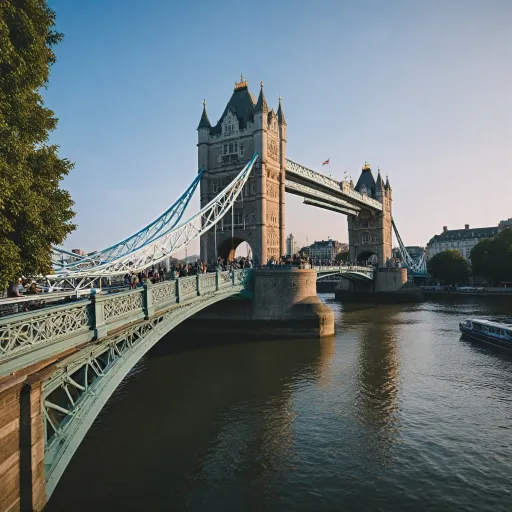 Elevating influencer travel experiences in London: strategies for social amplification and hospitality brands